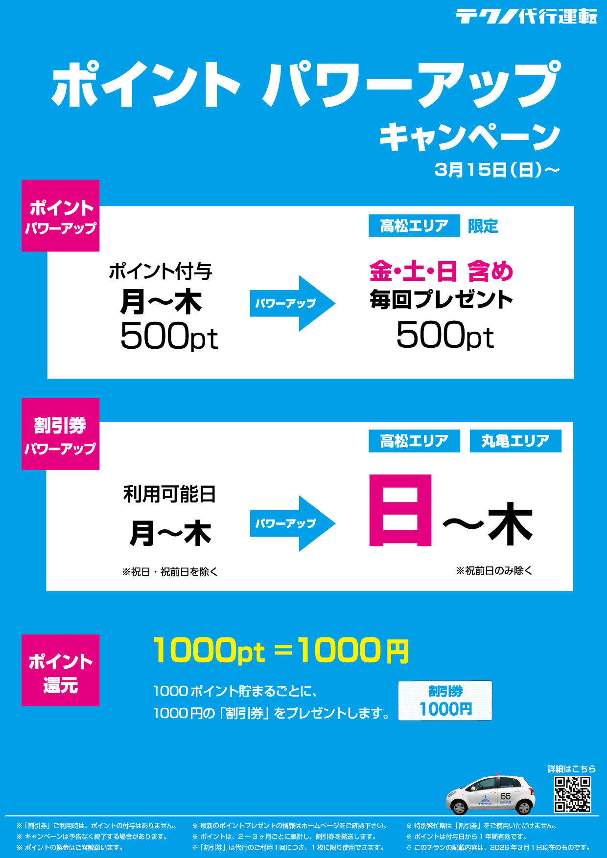 ポイントパワーアップキャンペーン 3月15日（日）～